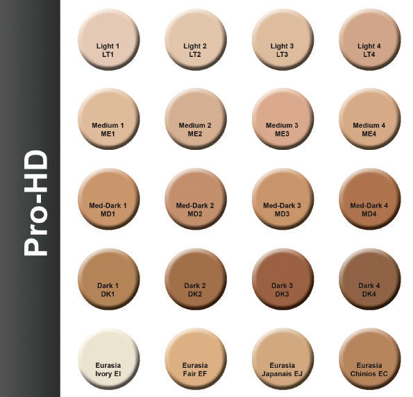 Mehron Celebre Pro HD Make Up Color Chart